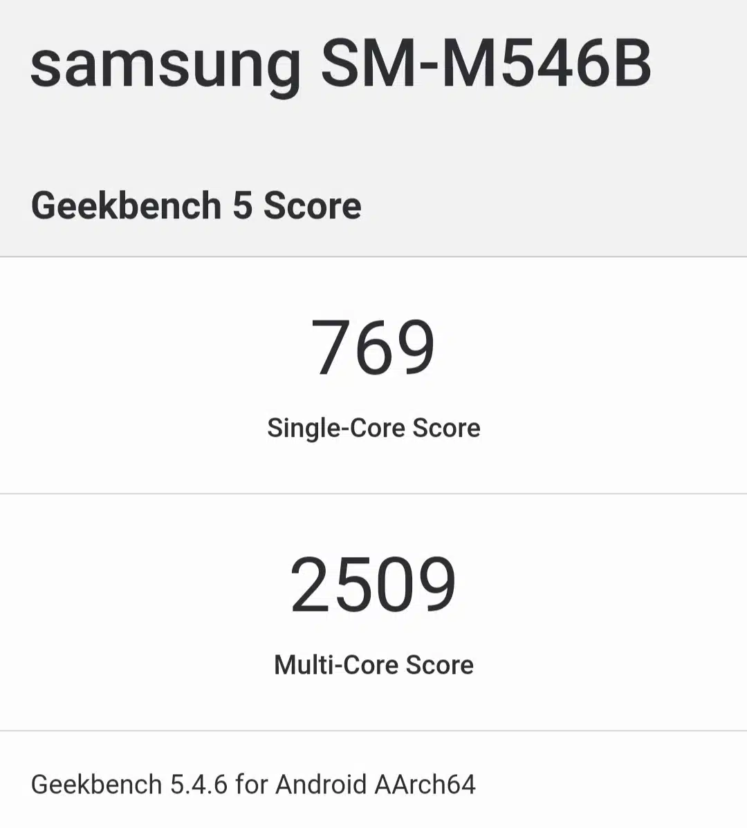 M54 5g Geekbench score screenshot 