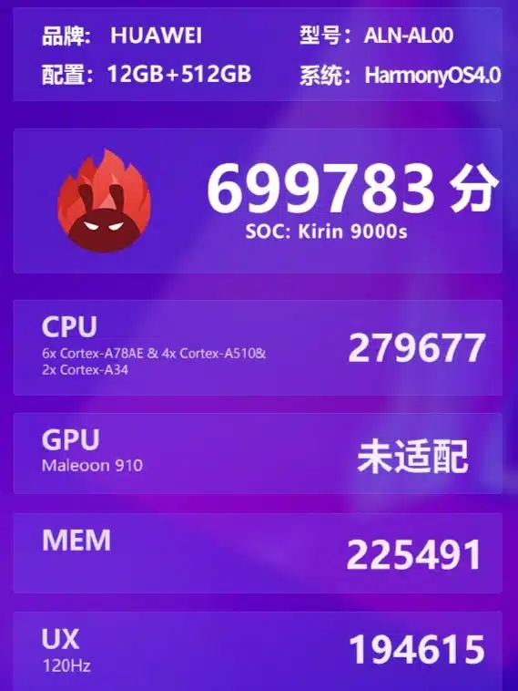 AnTuTu score of the kirin 9000s chipset