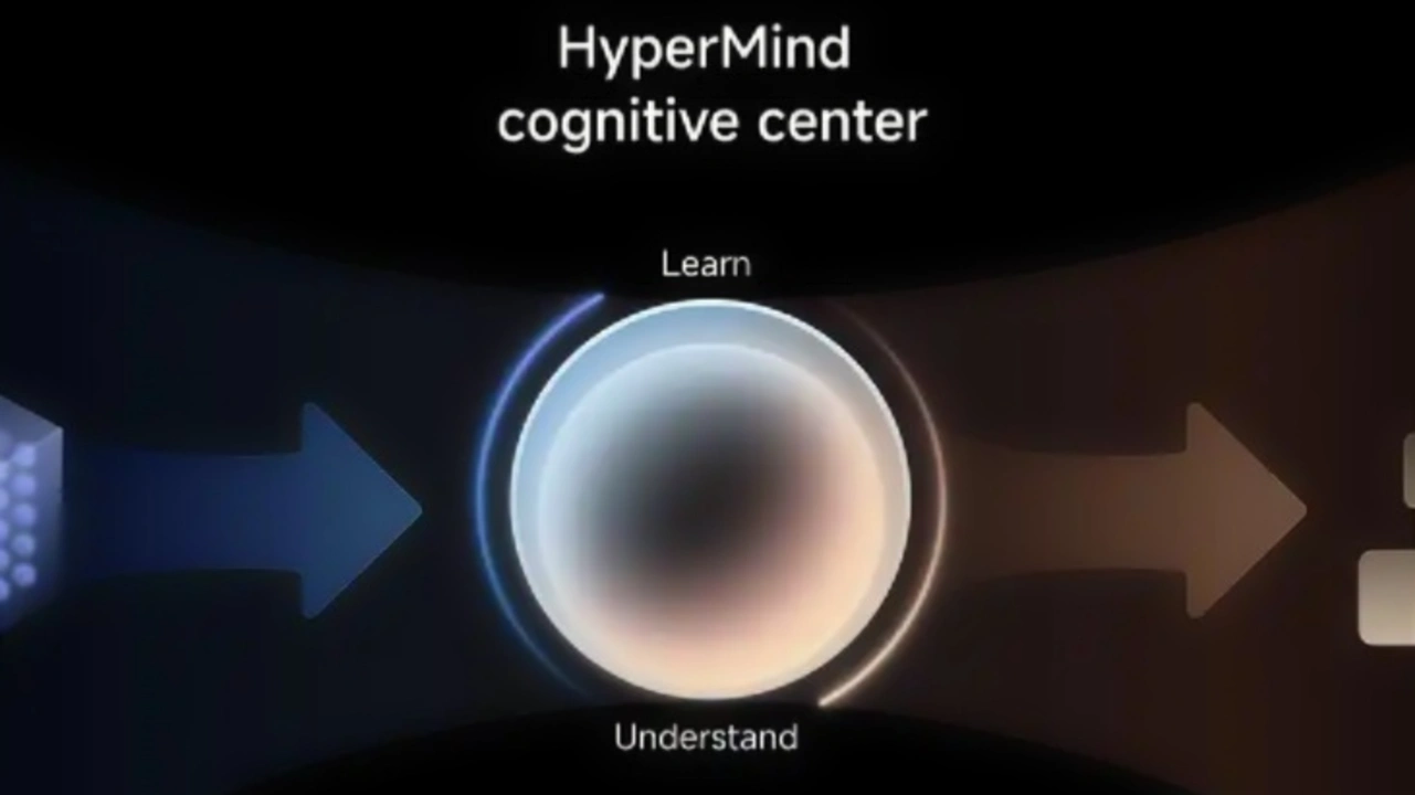 Xiaomi HyperMind logo