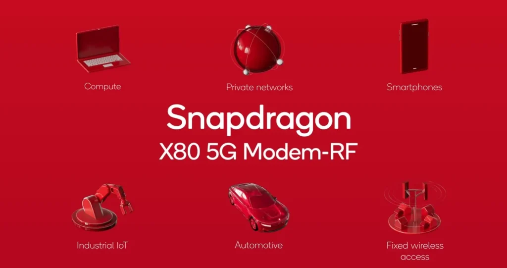 applications of snapdragon x80 5g modem